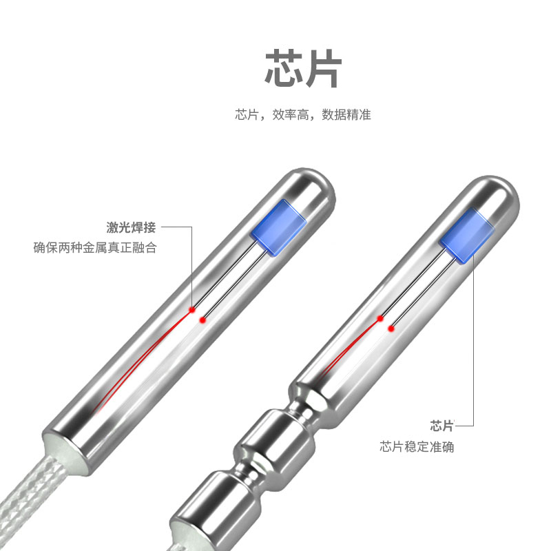 PT100温度传感器20_http://www.hncsxk.com_温度仪表_第2张